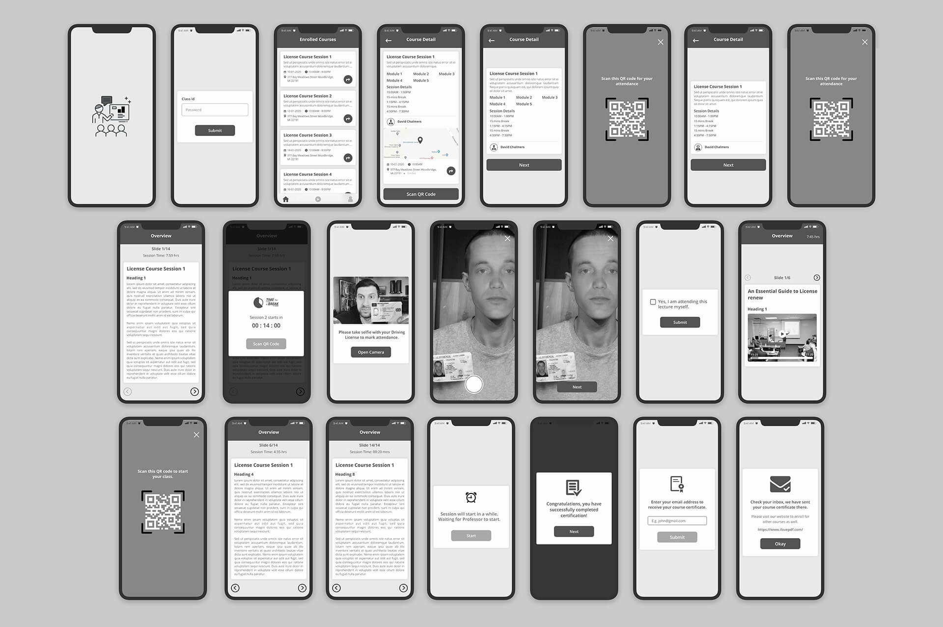 Wireframe web design