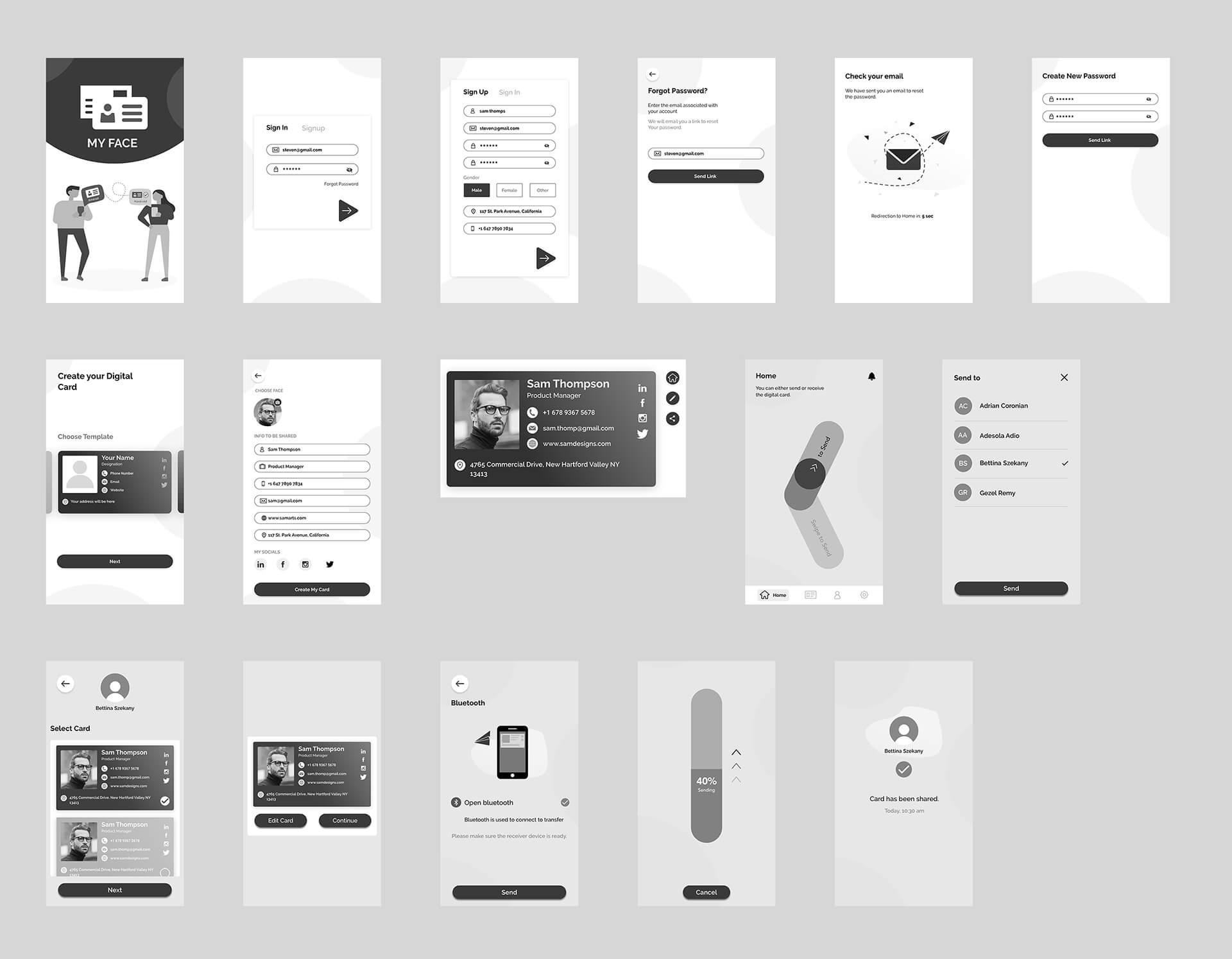 Wireframe Design Services