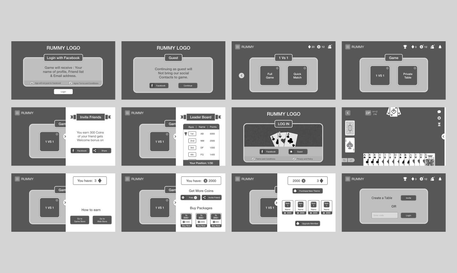 Wireframe & Interactive Prototyping Services