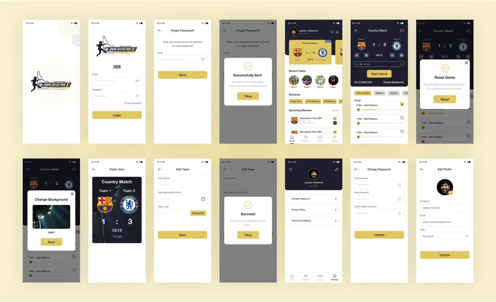 UI/UX Designing Company